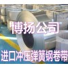 SAE1065优质冲压钢带