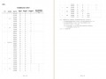 2014年关税实施方案 进口农产品税率