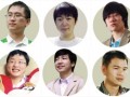 中国30位30岁以下创业者