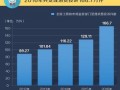 去年受理消费投诉167万件 网购成重灾区