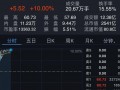 顺丰再涨停 市值超2500亿