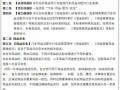 淘宝网新增汽车行业规则 商品发布标题有要求