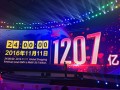 双十一天猫交易额达1207亿