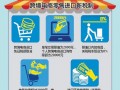 跨境新政到以后海淘啥更贵？