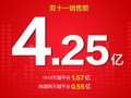 听说 酒类电商1919出大事了！