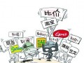 电商大促不得限定退货条件