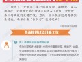 税务总局20条营改增服务硬举措（全文）