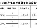 2015年第四季度国债发行计划