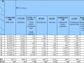 9月新增人民币贷款1.05万亿