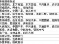 十三五规划最全投资图谱   十三五规划受益股一览