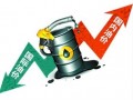 油价“外跌内涨”现象如何理解 定价机制呼之欲出