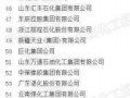 2016中国化工企业500强发布(完全榜单)