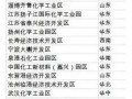 内地20家知名化工园区盘点
