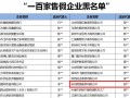 重拳出击!阿里曝光100家假货店铺,永久封杀
