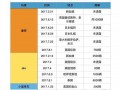 共享单车出海真相：背负微信支付宝任务