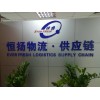 俄罗斯半宝石原石进口报关流程及费用