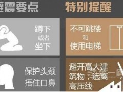 地震时哪些建筑最靠谱？如何买到抗震度高的房子？