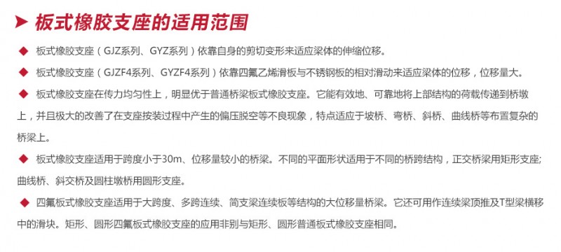 GJZ矩形板式橡胶支座13