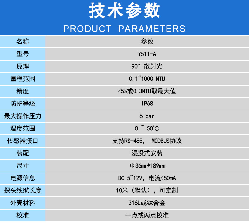 技术参数