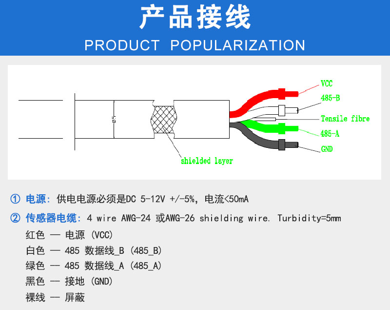 产品接线