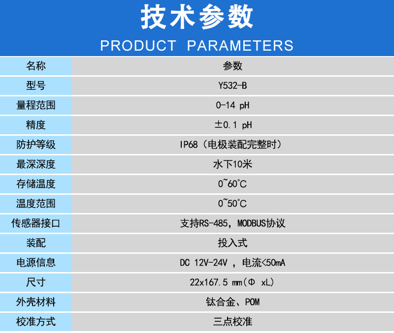 技术参数