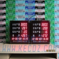JIT适实生产看板