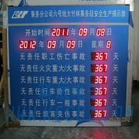 安全生产揭示牌