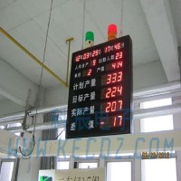 科辰电子温湿度电子看板