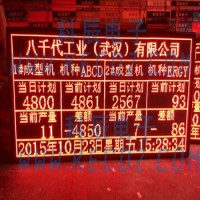 生产线管理电子看板