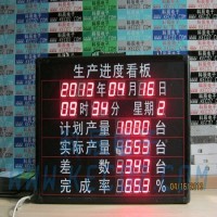 武汉科辰led车间生产看板参数看板管理看板