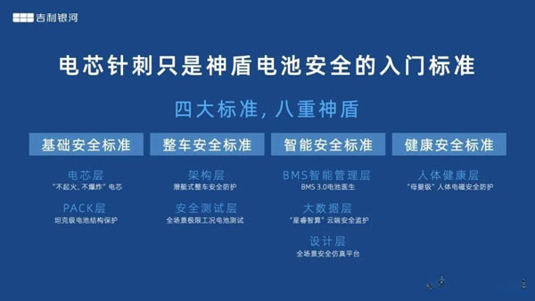 吉利这次也掀了桌子！科技电混SUV-银河L7上市,售价13.87万起