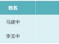 第十二届张铨基金奖授奖公告