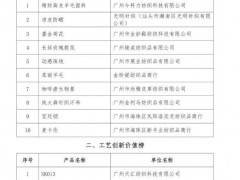 “2024中国面料创新竞赛——中大面料精锐榜”四大榜单出炉