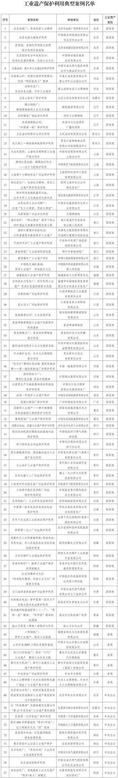 “郝建秀锦旗”成为“共和国印记”见证物!