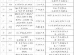 “郝建秀锦旗”成为“共和国印记”见证物!