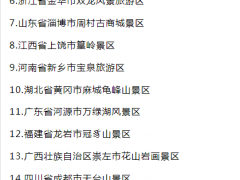 我国新增19家国家5A级景区