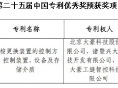 大豪科技入选第二十五届中国专利奖公示名单