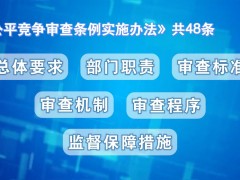 经济政策一线微观察丨保障公平竞争 激发民营企业发展活力