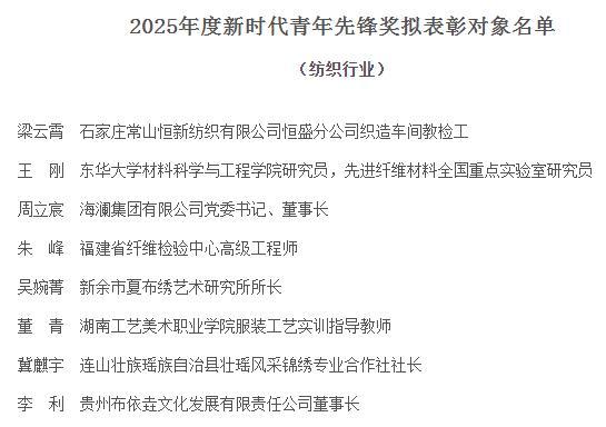 2025年度新时代青年先锋奖拟表彰对象