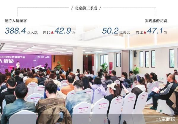 240小时免签下的北京入境游